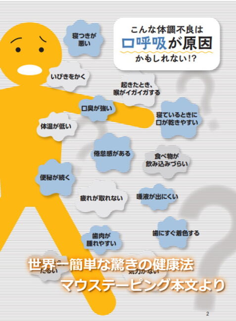 様々な症状本文見本