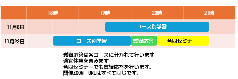 19期時間割